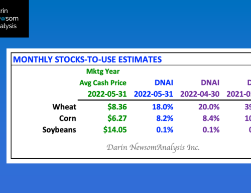 DNAI Monthly Stocks-to-Use: June 2022