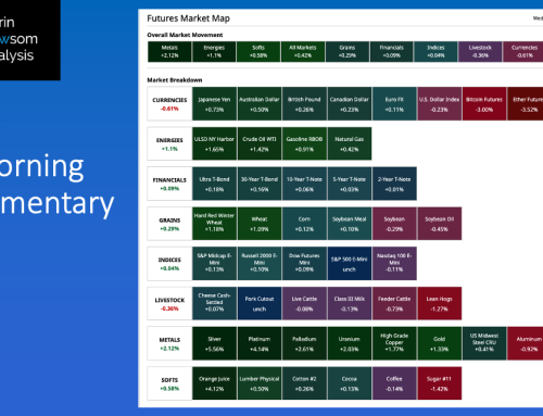 Coffee, Blink, and War Drums