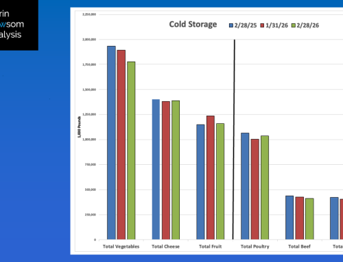 February 2026: Cold Storage