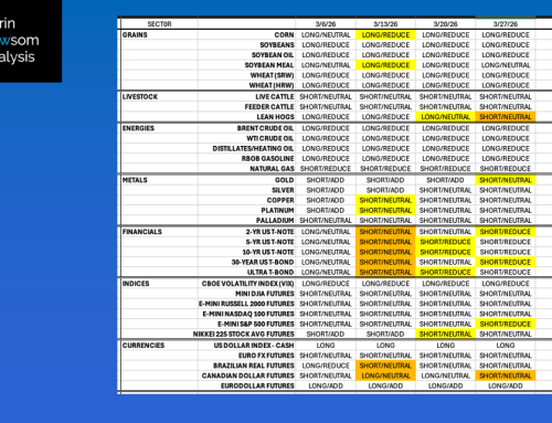 DNAI In-House Algorithm