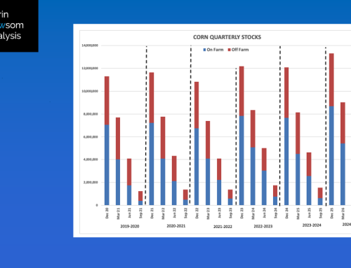 Quarterly Grain Stocks: March 1, 2026