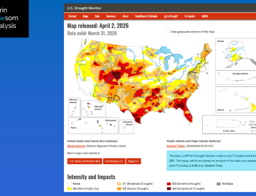 US Drought Monitor