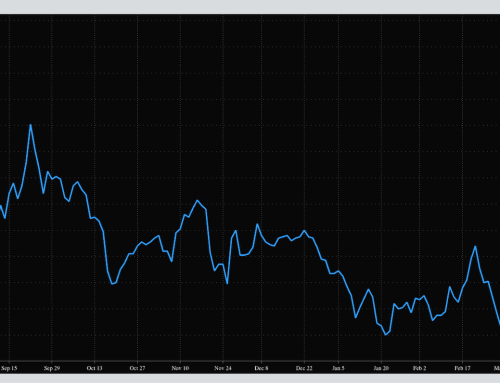 August-December Live Cattle Spread