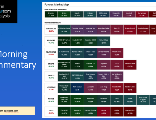 A Quiet Thursday Morning