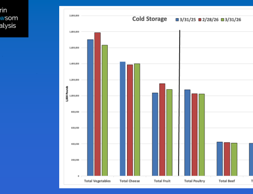March 2026: Cold Storage