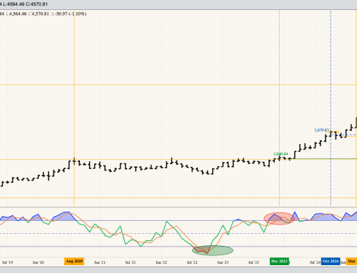 Metals