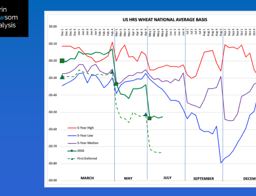 HRS Wheat