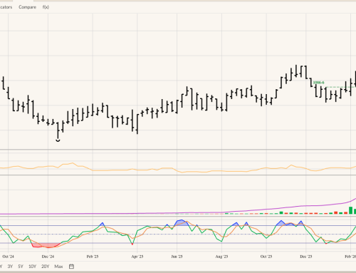 Soybeans