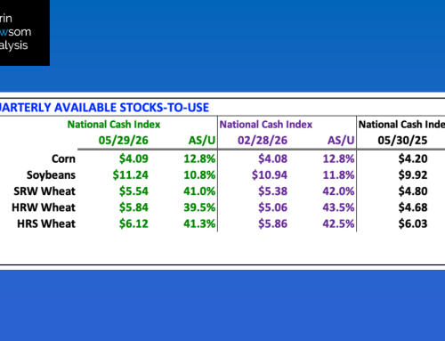 Quarterly Grains
