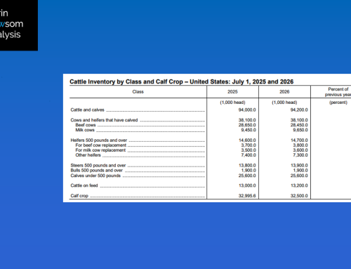 July 2026 Cattle Inventory