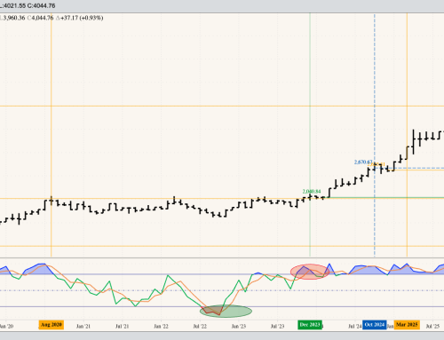 Metals