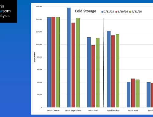 July 2026: Cold Storage