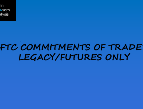 Update: Commitments of Traders
