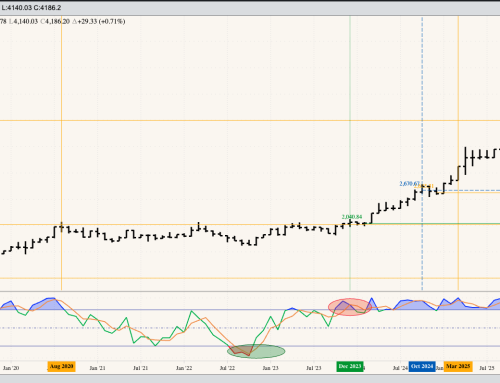 Metals
