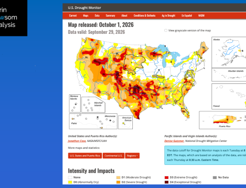 US Drought Monitor