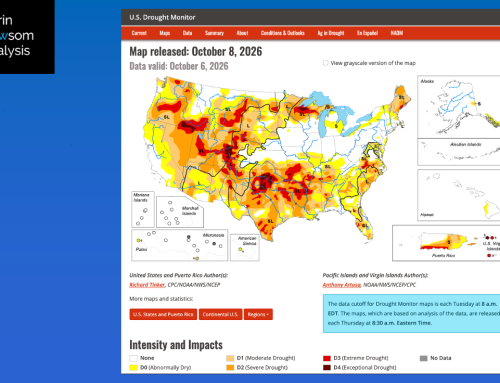 US Drought Monitor