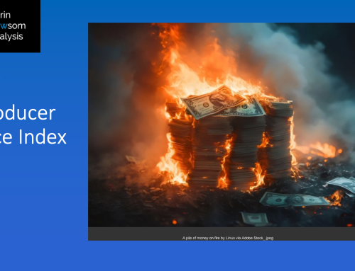 Producer Price Index: September 2026