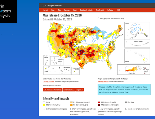 US Drought Monitor