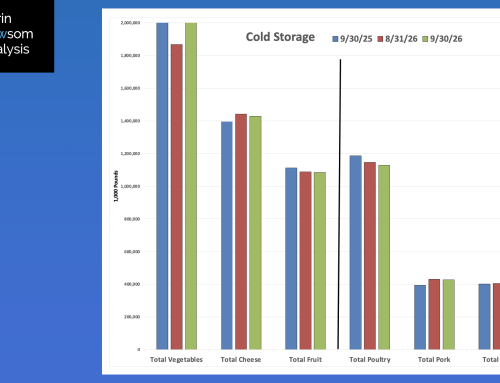 September 2026: Cold Storage