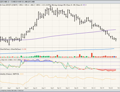 Dec27 Corn